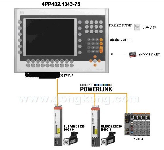 4PP280.1505-B5������������